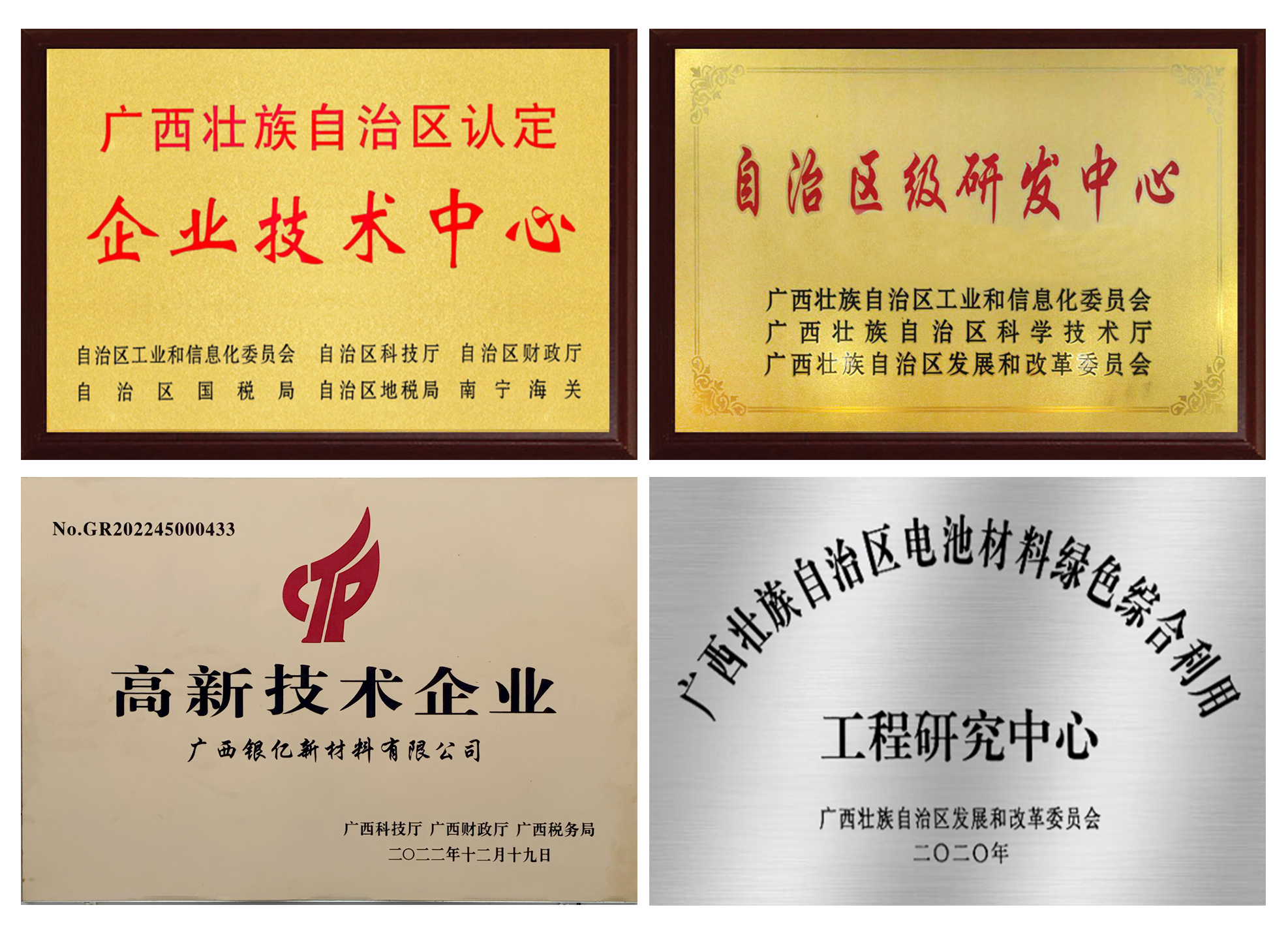 科研創(chuàng)新矩陣